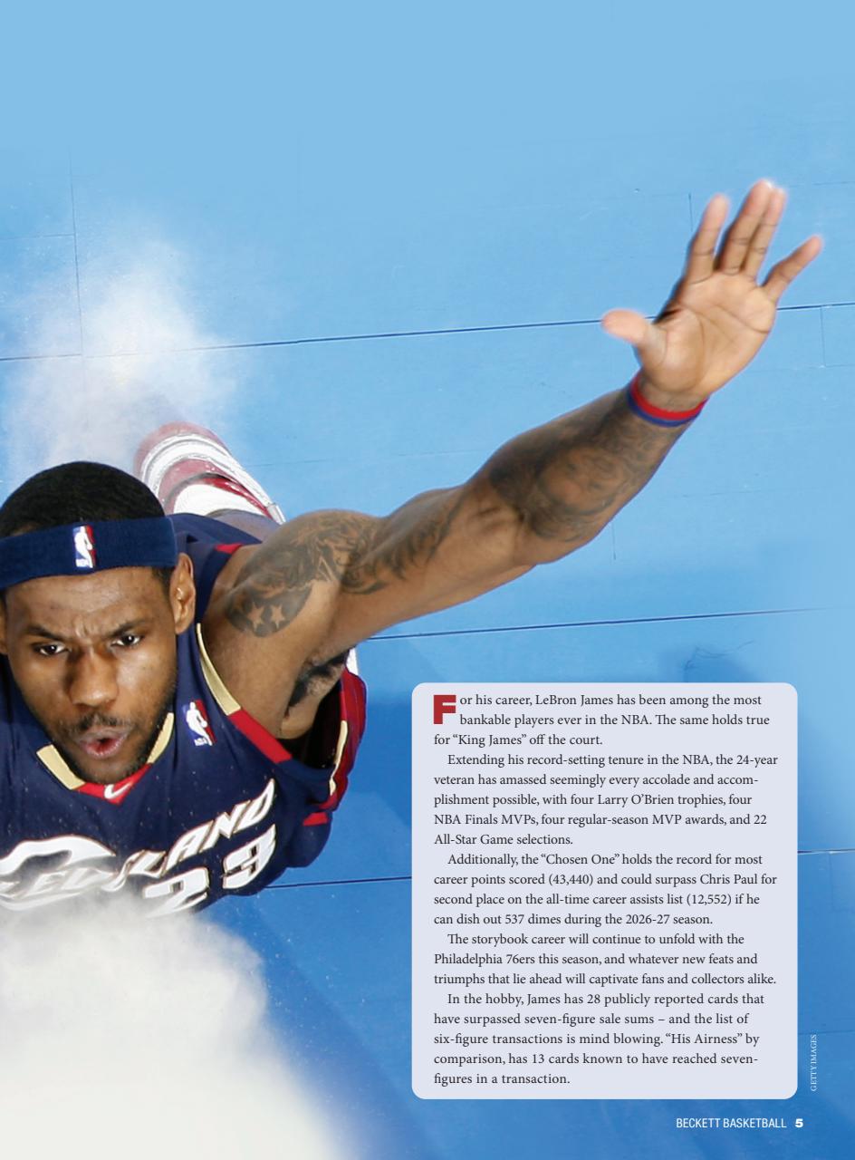 Beckett Basketball Magazine Preview Pages