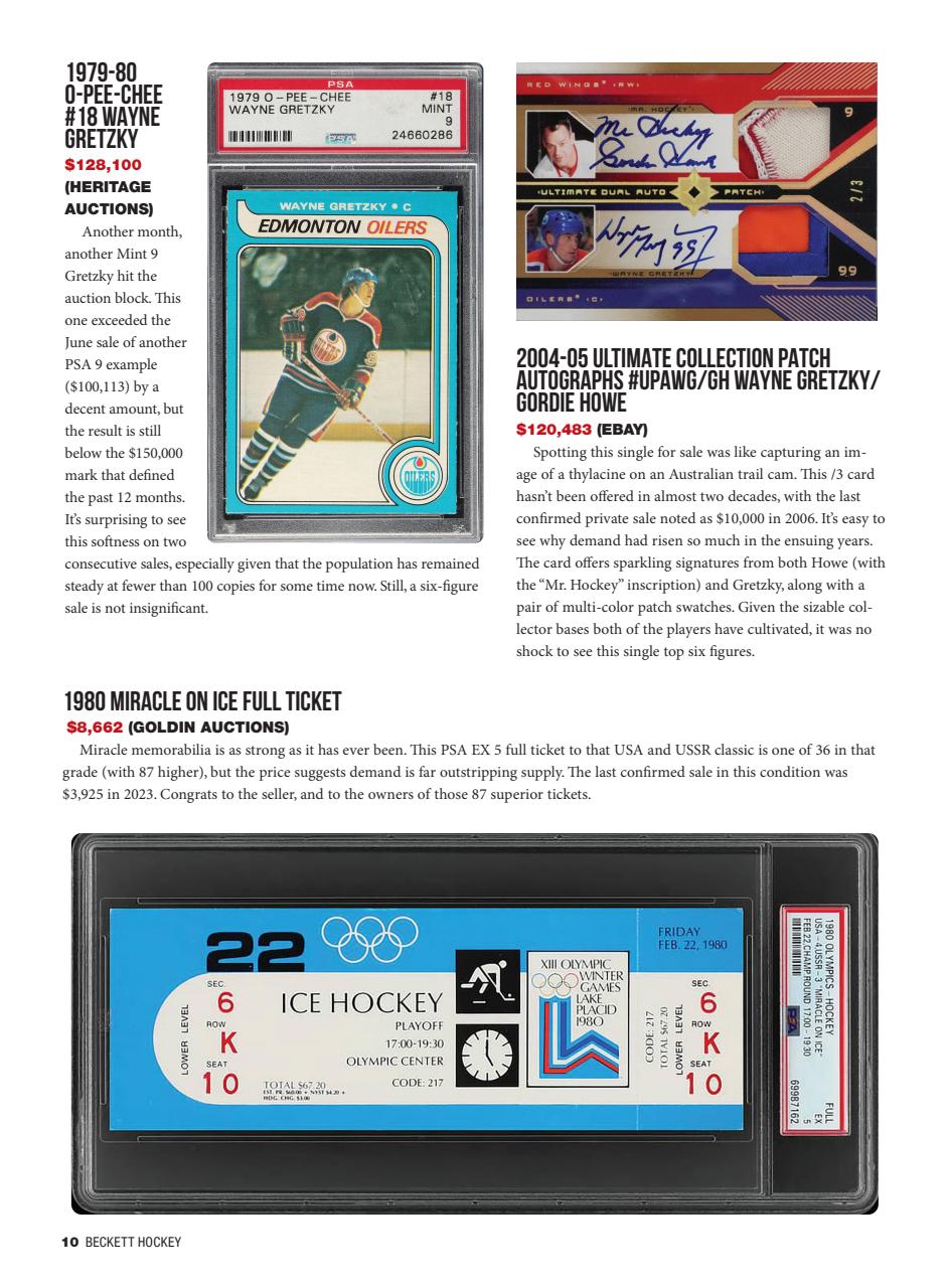 Beckett Hockey Magazine Preview Pages