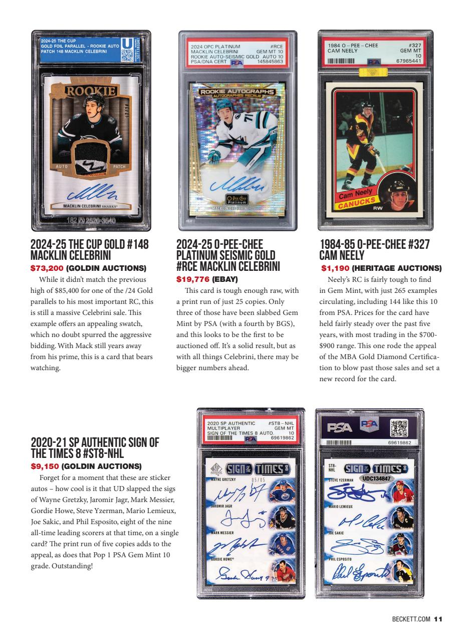 Beckett Hockey Magazine Preview Pages