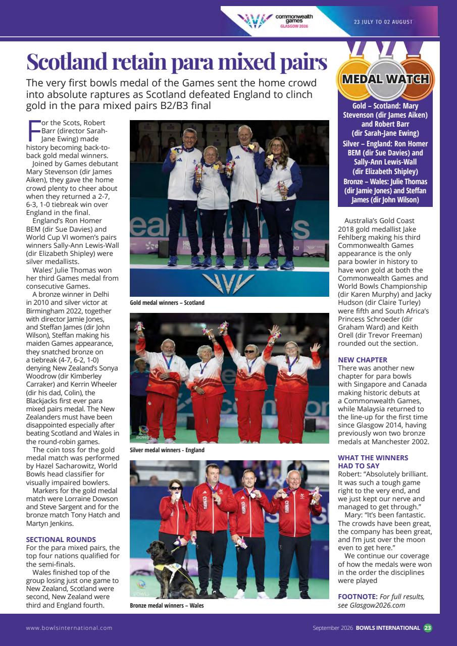 Bowls International Preview Pages
