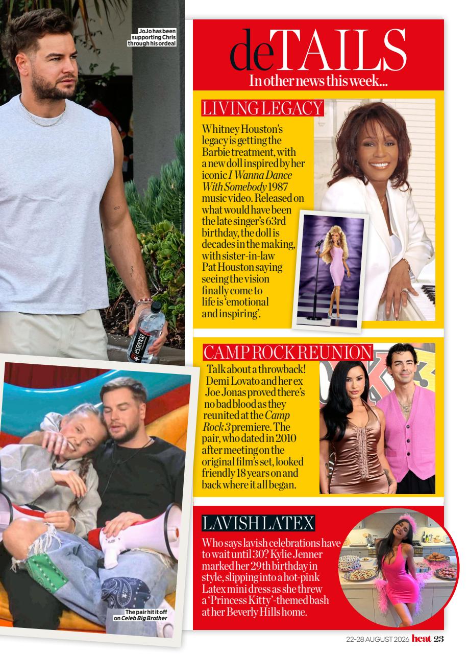 Heat Preview Pages