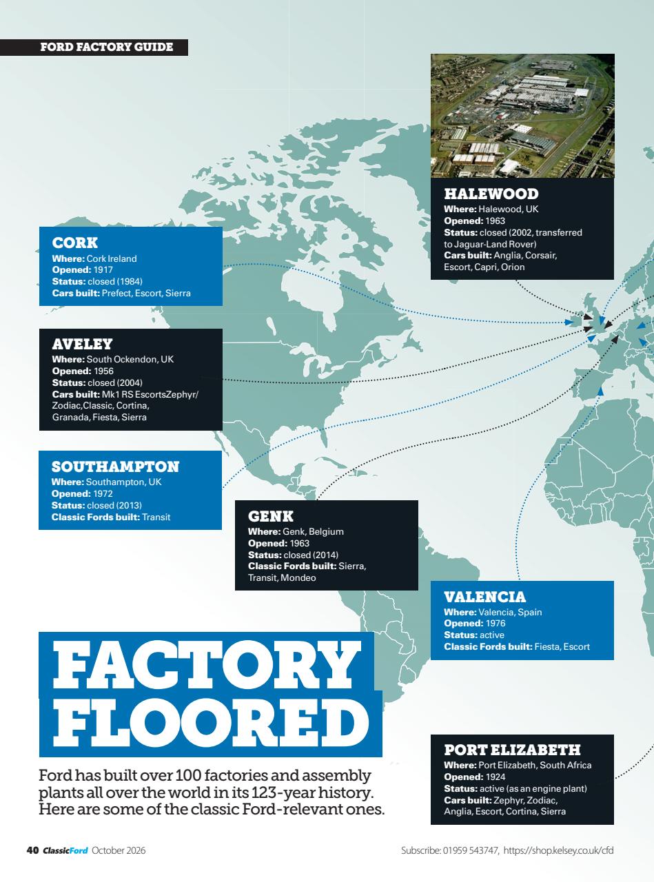 Classic Ford Preview Pages
