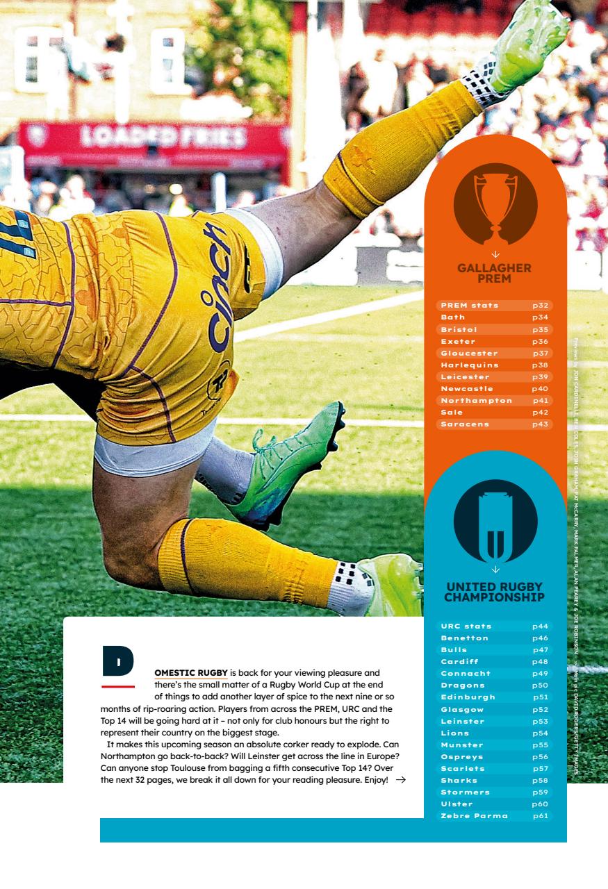Rugby World Preview Pages