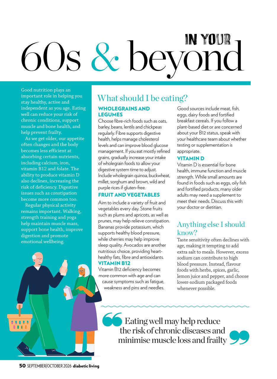 Diabetic Living Preview Pages
