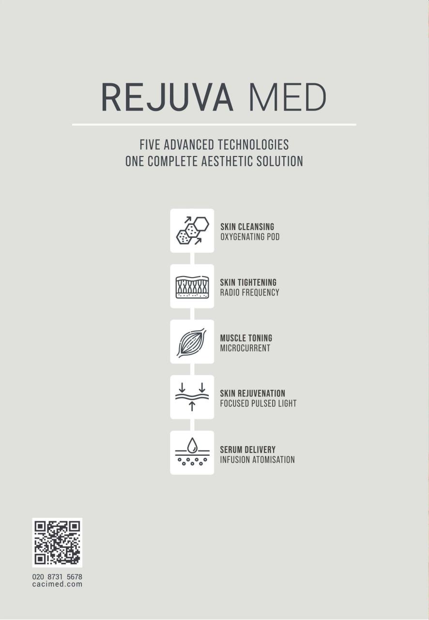 Aesthetic Medicine Preview Pages