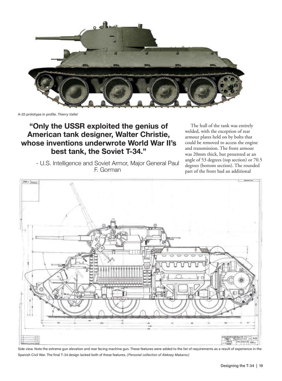 Tank Archives Preview Pages