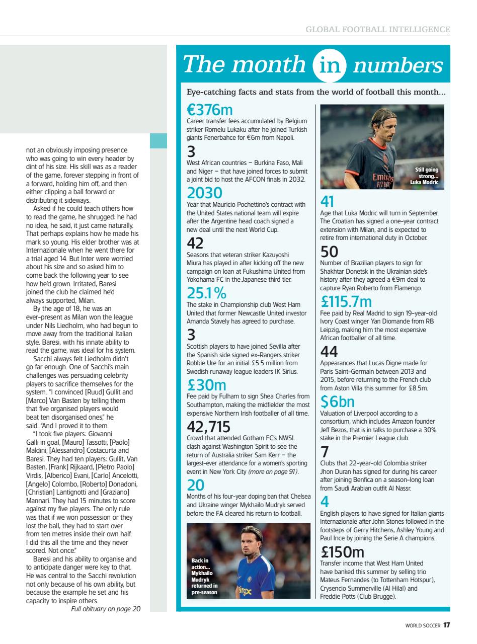 World Soccer Preview Pages