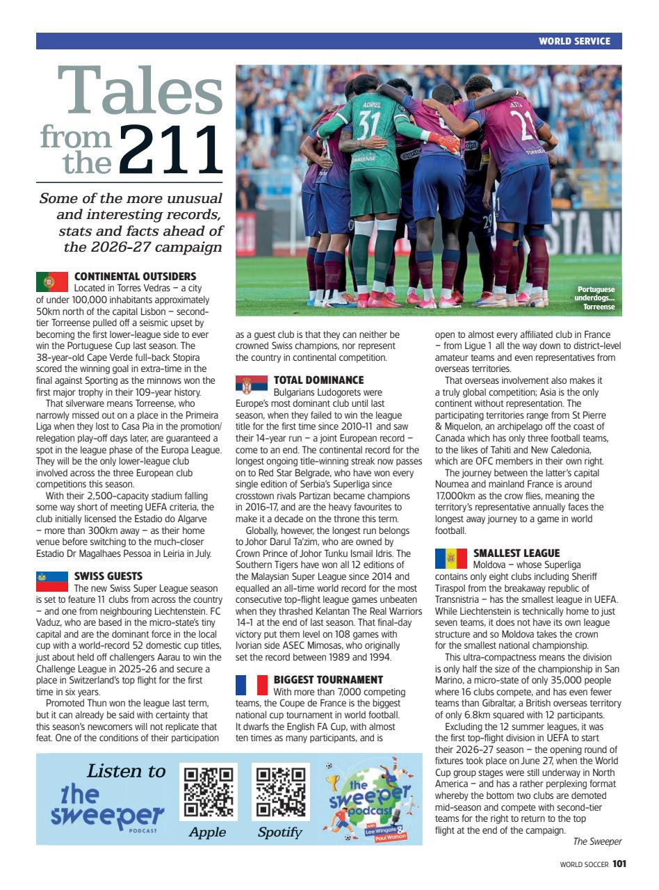 World Soccer Preview Pages