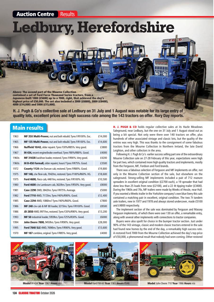 Classic Tractor Preview Pages
