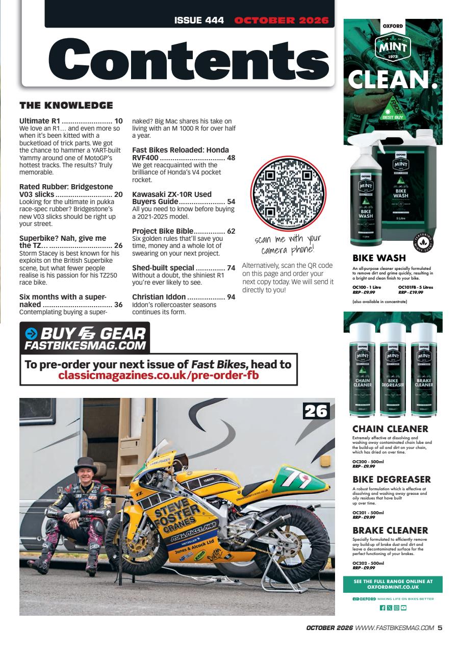Fast Bikes Preview Pages