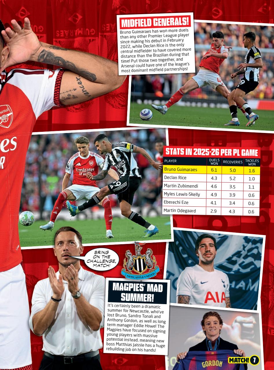 Match Preview Pages