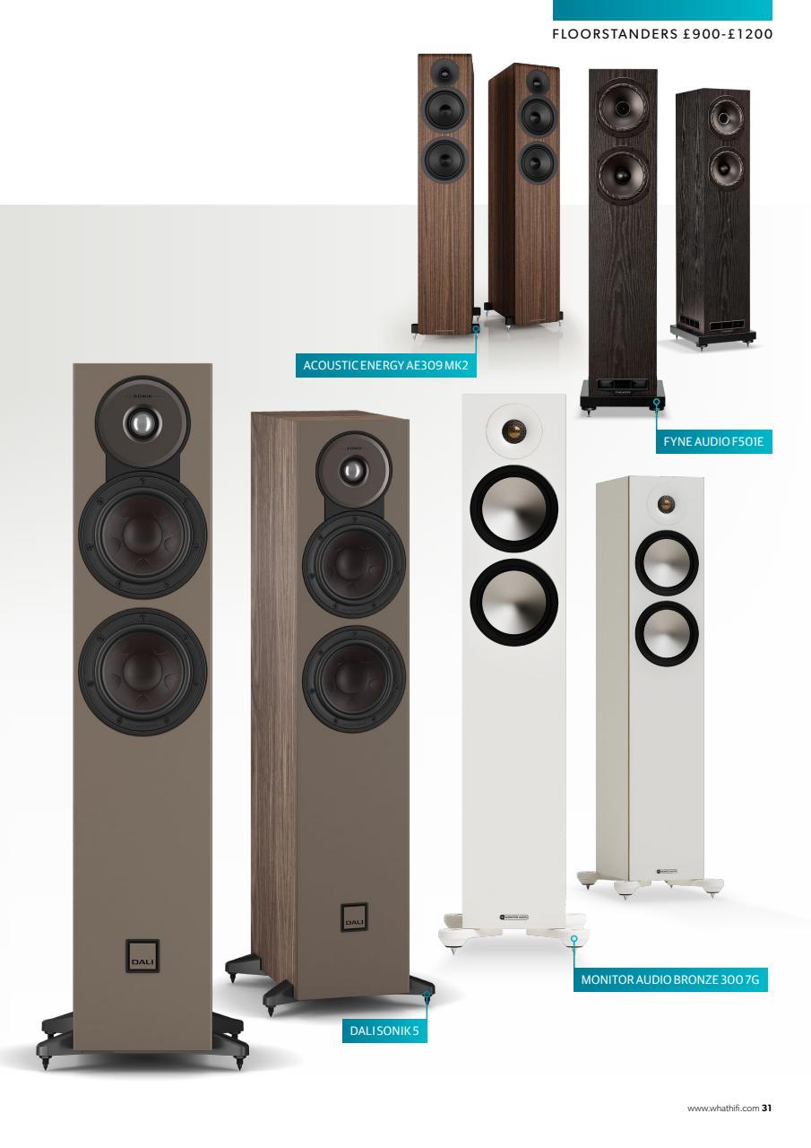 What HiFi Preview Pages