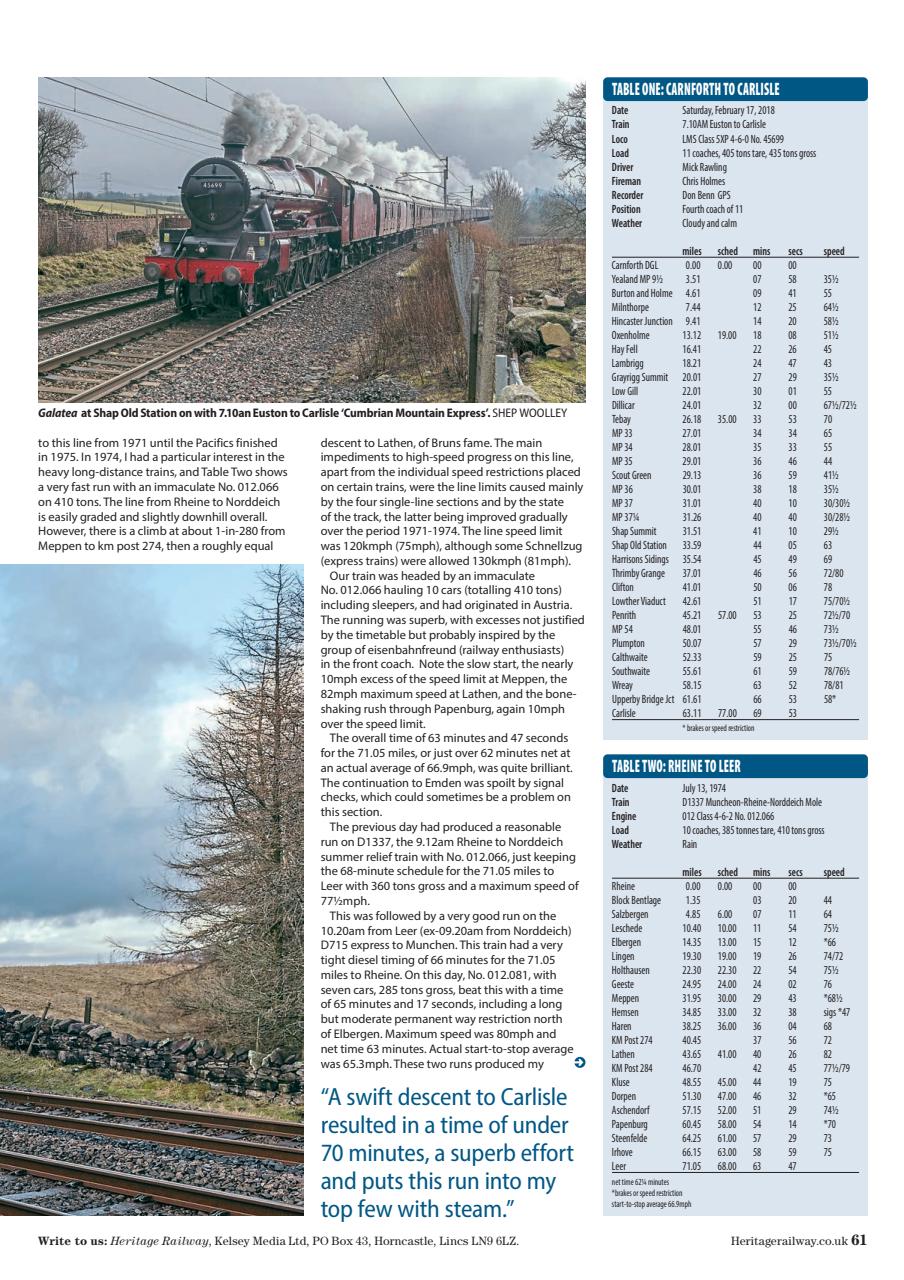Heritage Railway Preview Pages