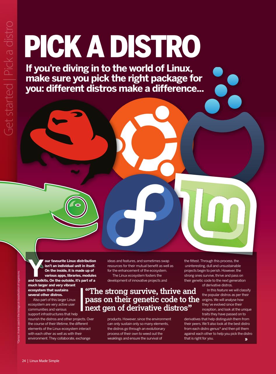 Technology Bookazine Preview Pages