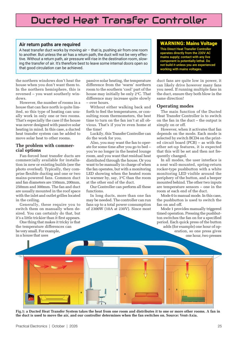 Practical Electronics Preview Pages