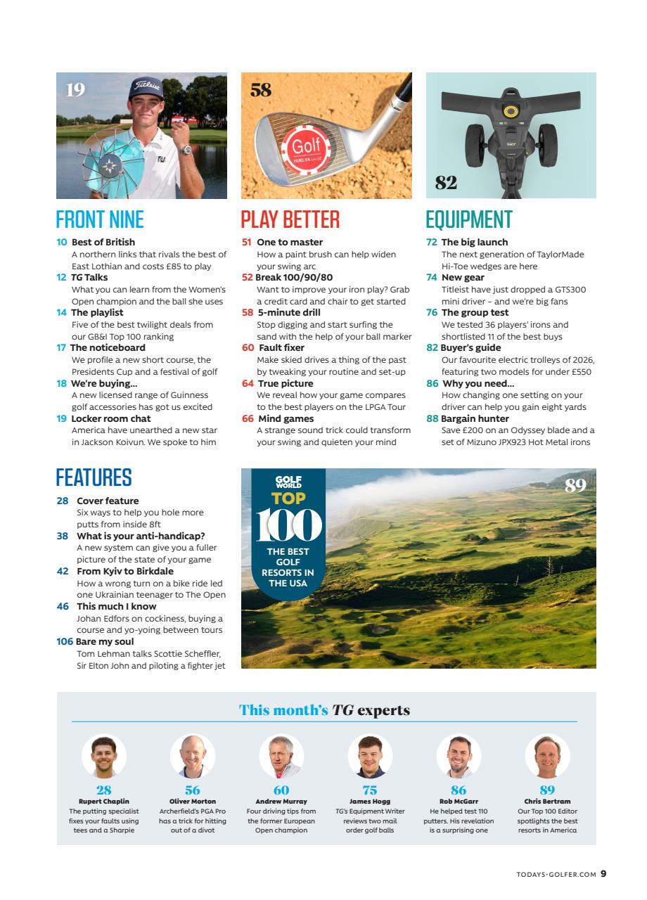 Today's Golfer Preview Pages