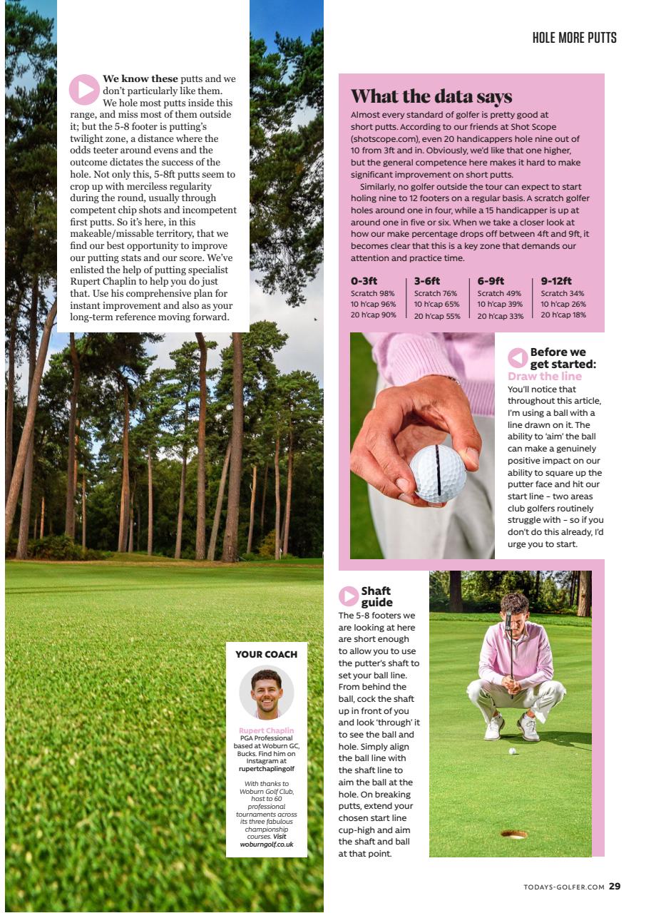 Today's Golfer Preview Pages