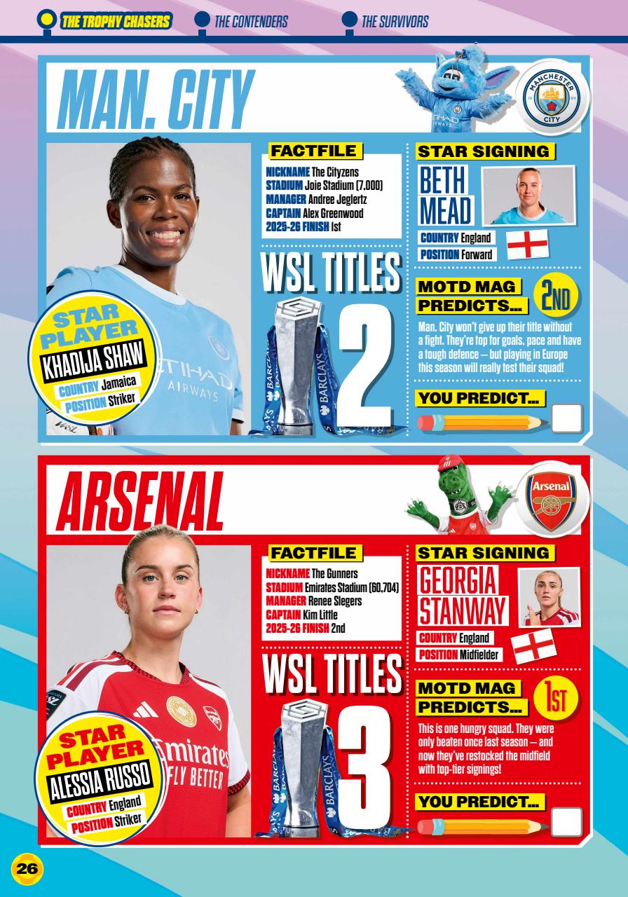 Match of the Day Preview Pages