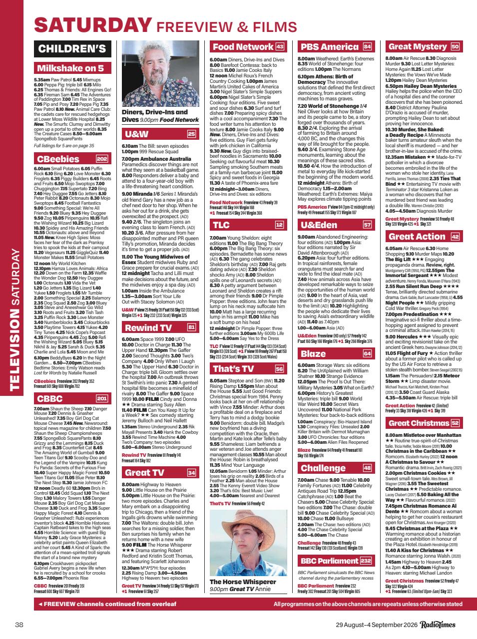 Radio Times Preview Pages