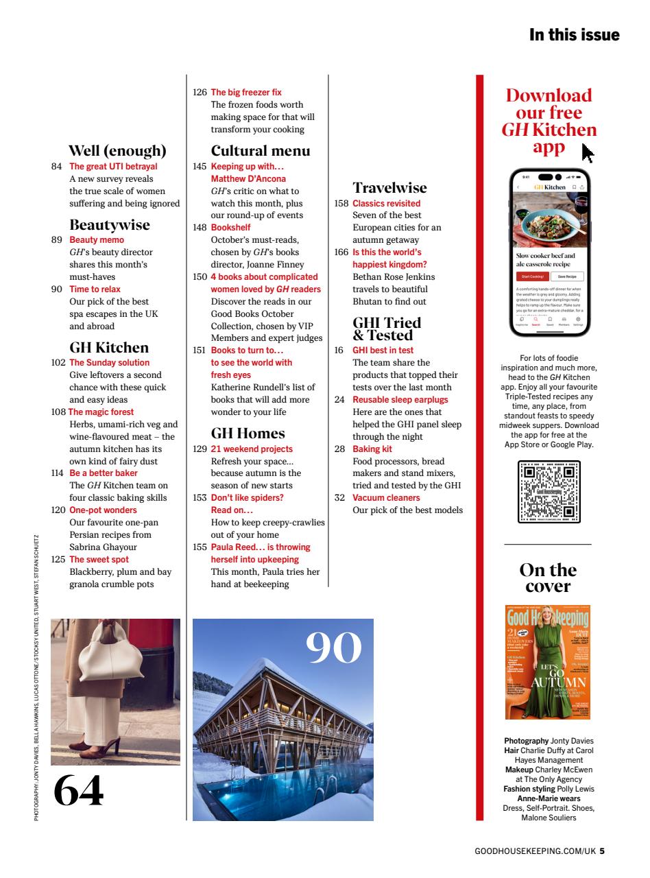 Good Housekeeping Preview Pages