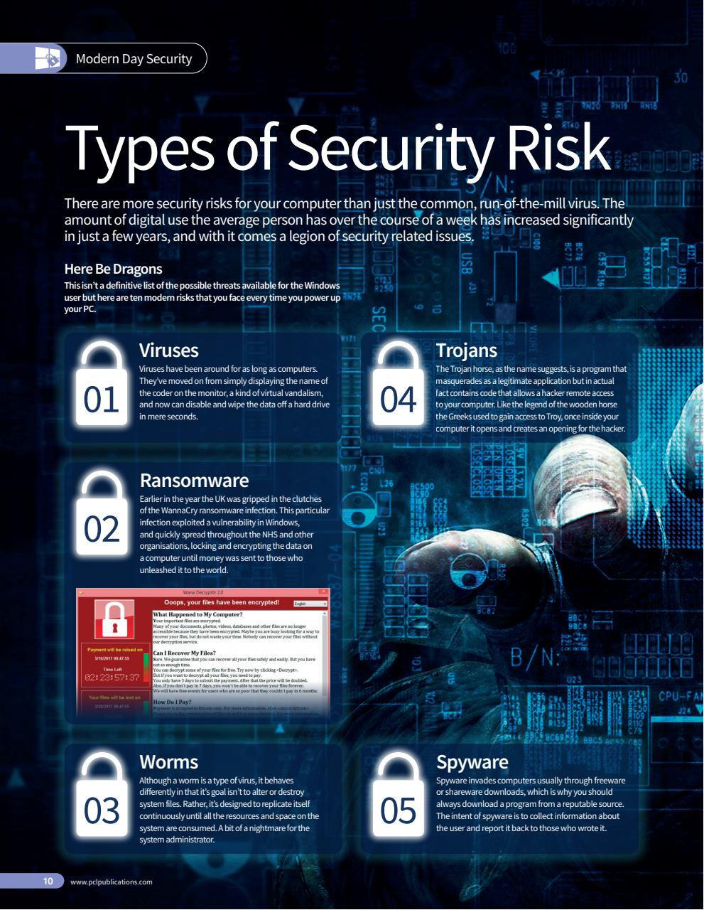 Internet Security The Complete Manual Preview Pages