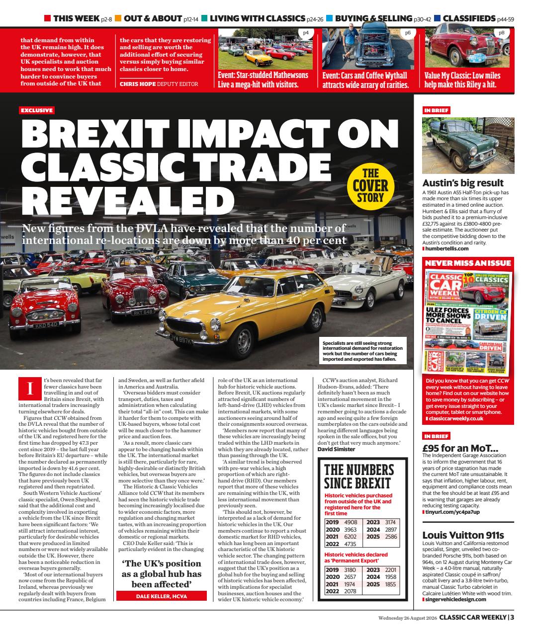 Classic Car Weekly Preview Pages