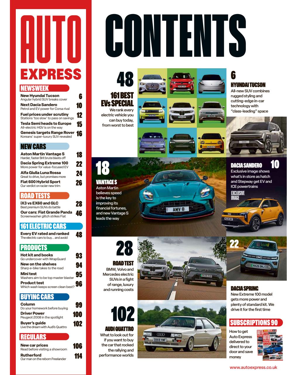Auto Express Preview Pages
