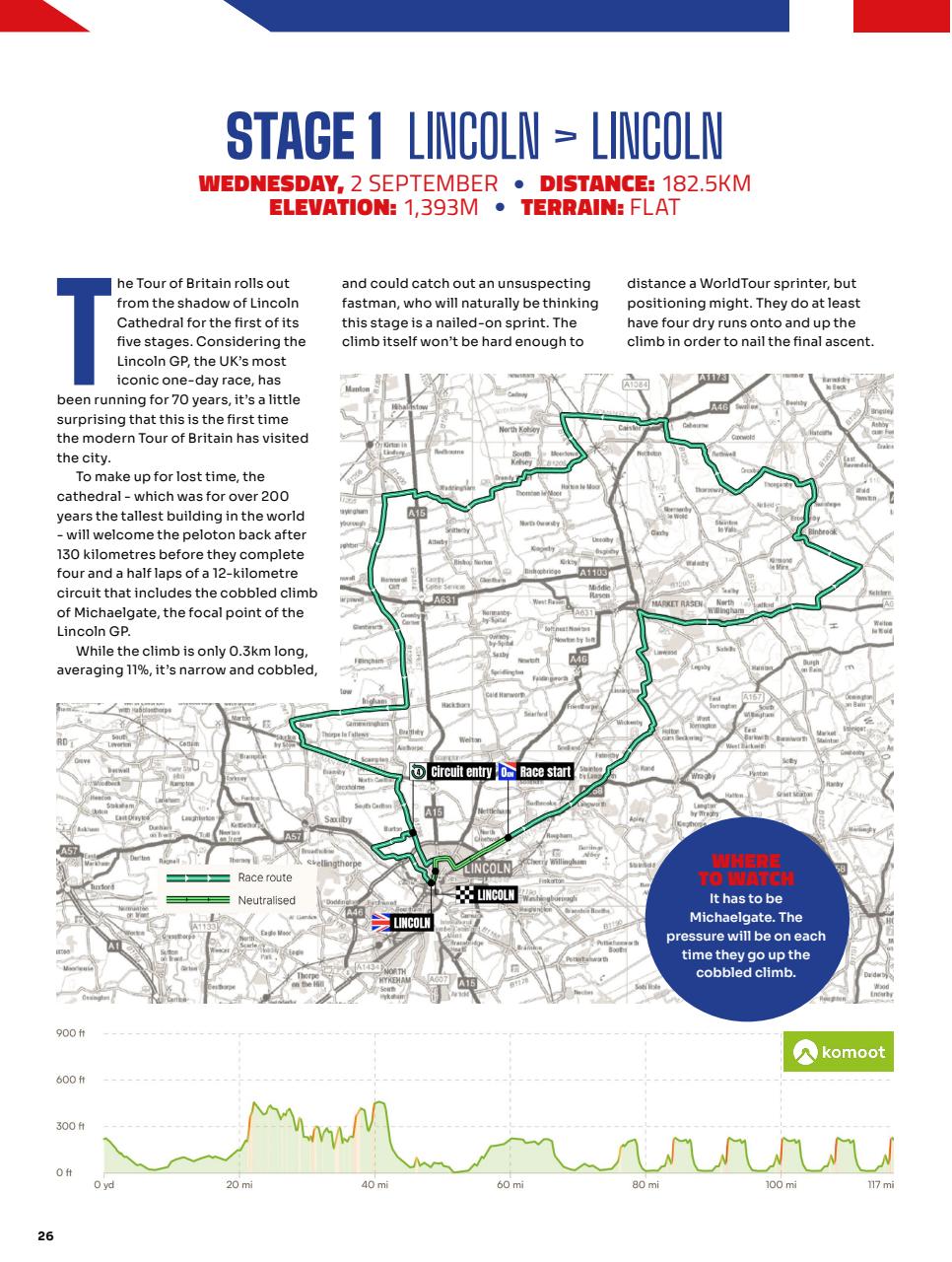 Cycling Weekly Preview Pages