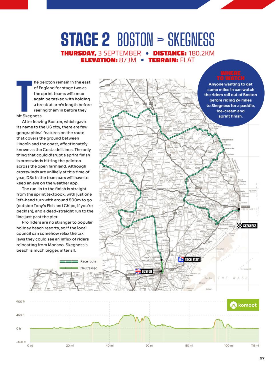 Cycling Weekly Preview Pages