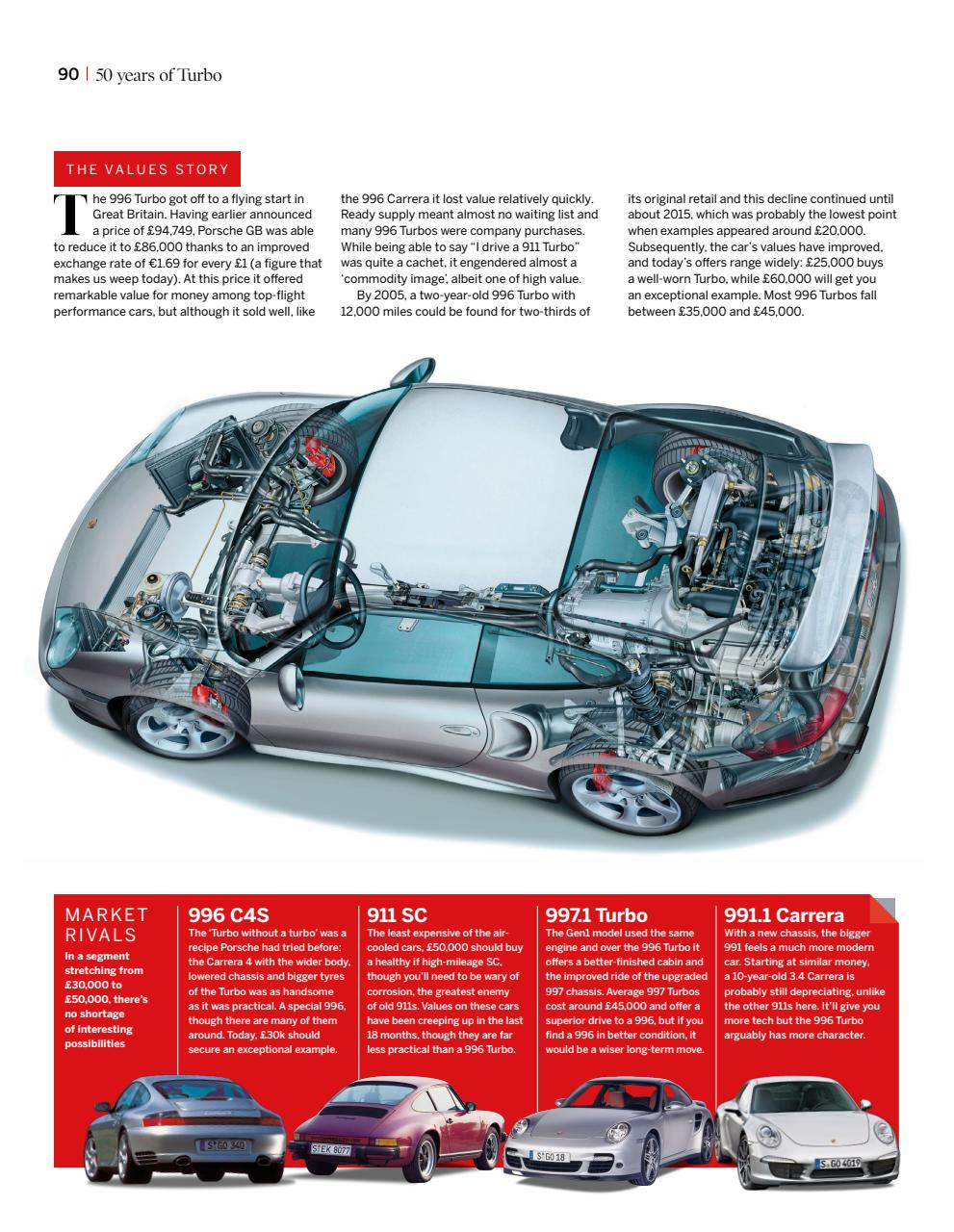 Total 911 Bookazine Preview Pages