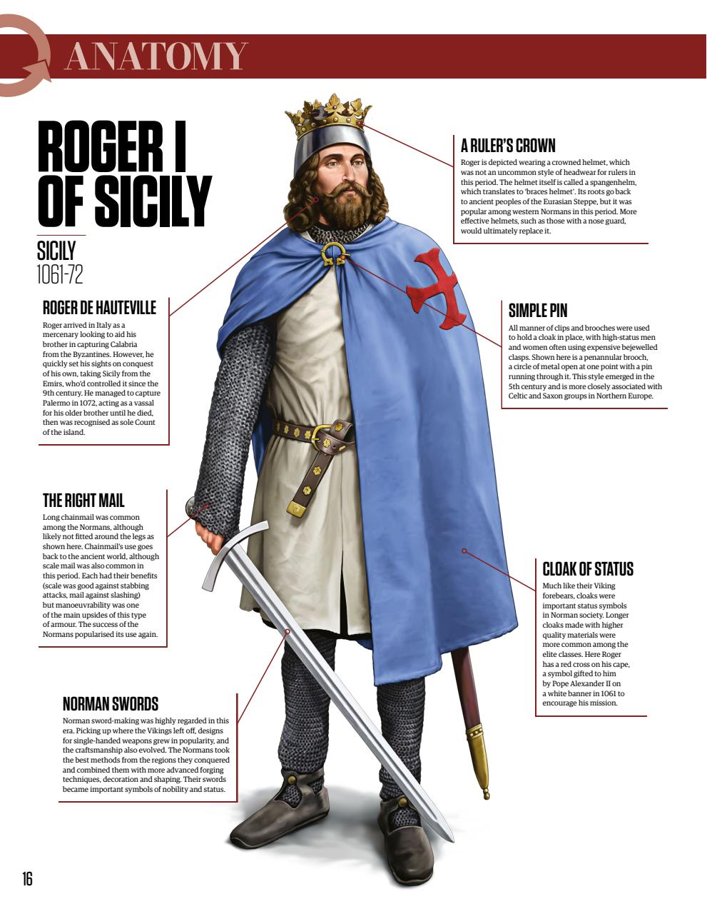 All About History Preview Pages