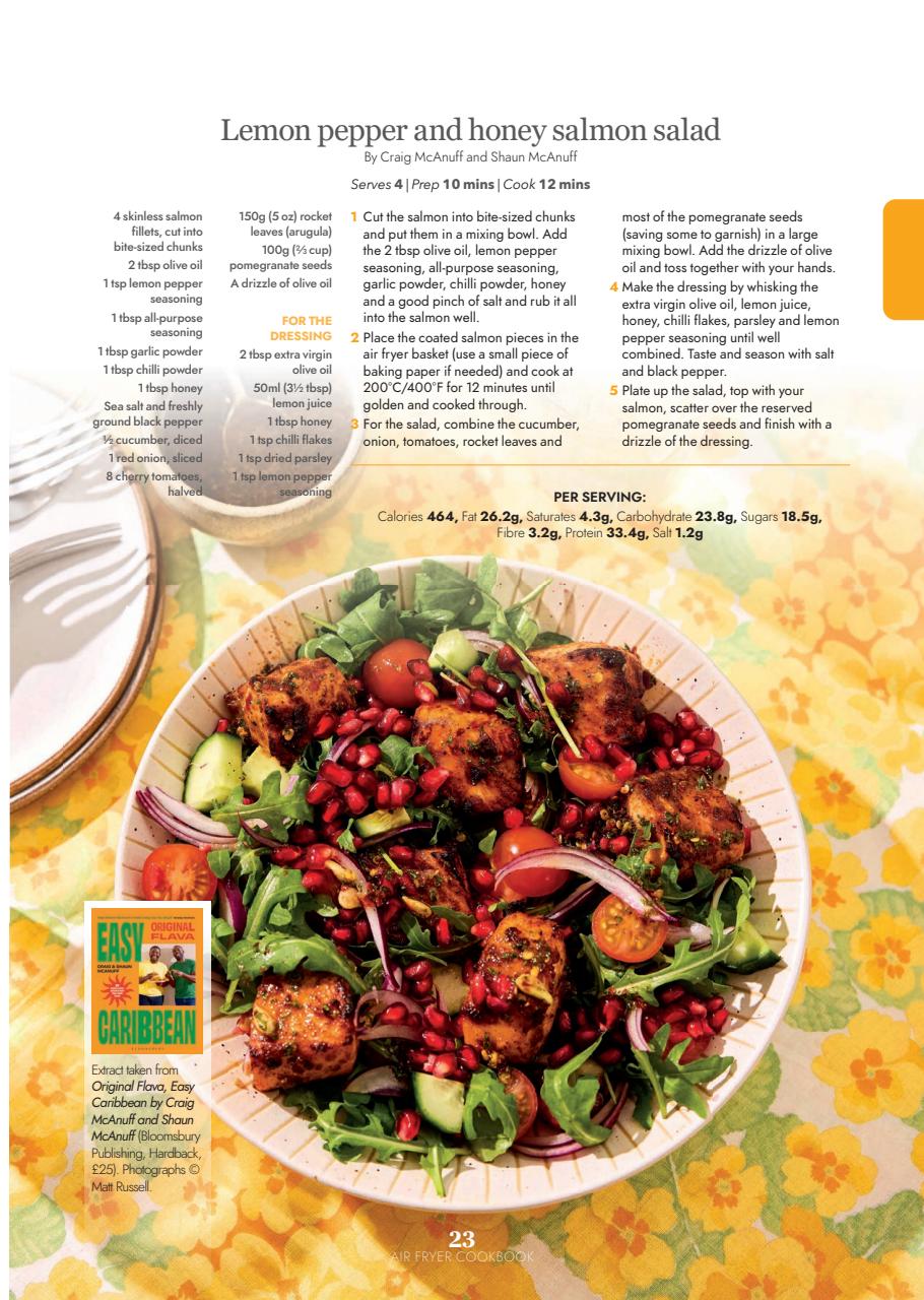 Healthy Eating Preview Pages