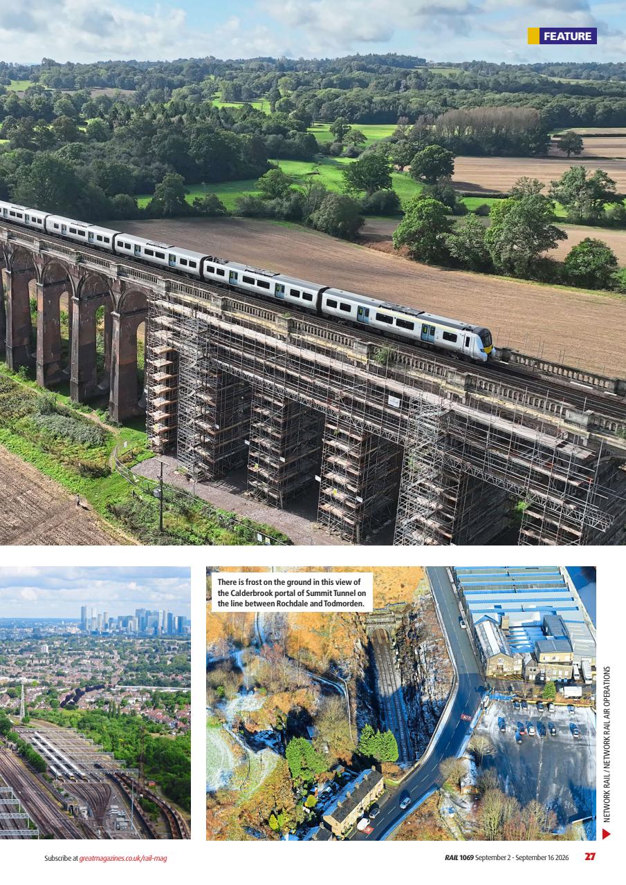 Rail Preview Pages