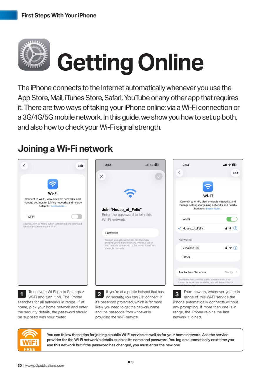 iPhone The Complete Manual Preview Pages