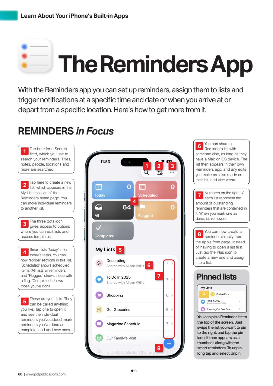 iPhone The Complete Manual Preview Pages