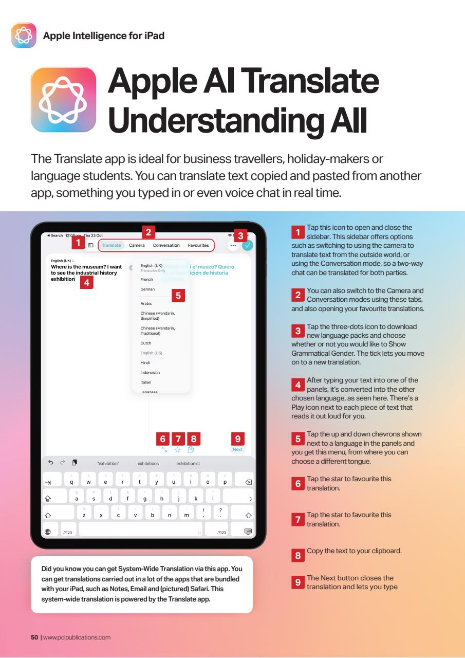 iPad The Complete Manual Preview Pages