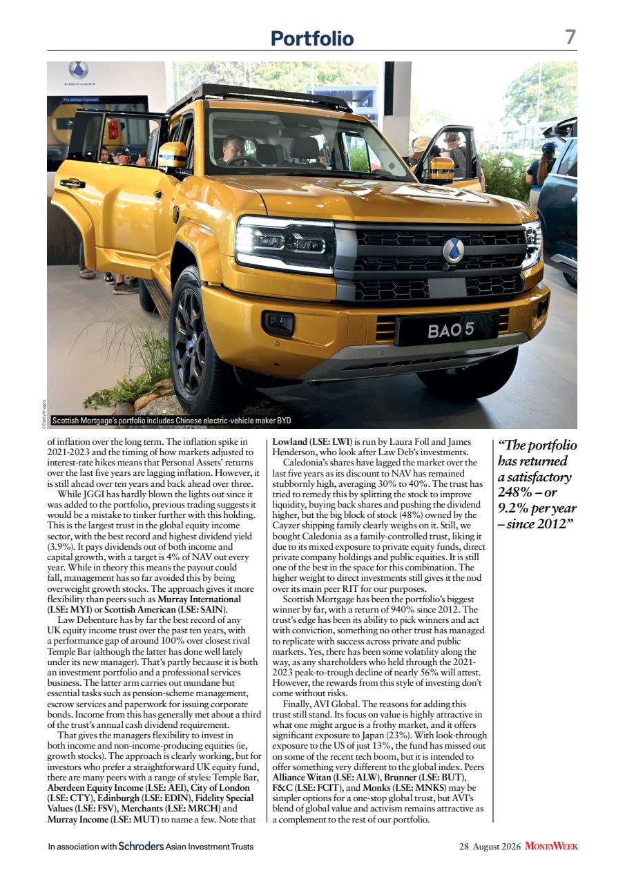 MoneyWeek Preview Pages