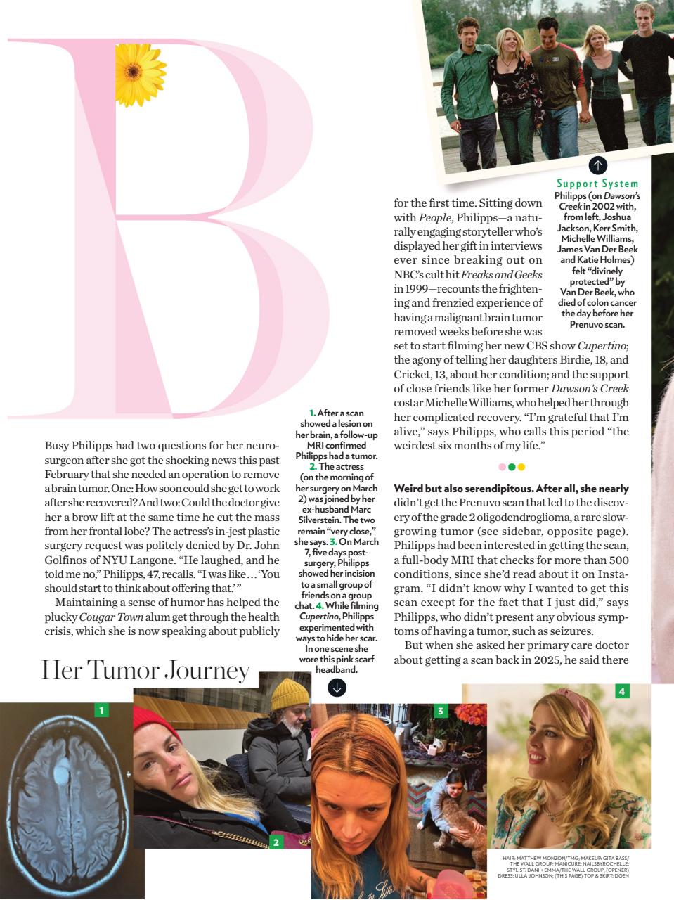 People Preview Pages