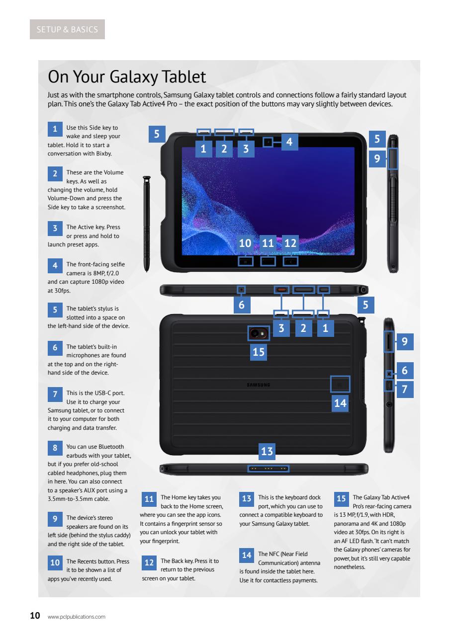 Samsung Galaxy The Complete Manual Preview Pages