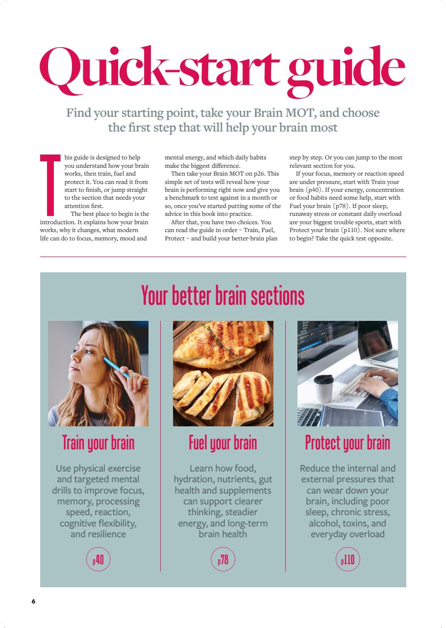 ADHD Magazine Preview Pages