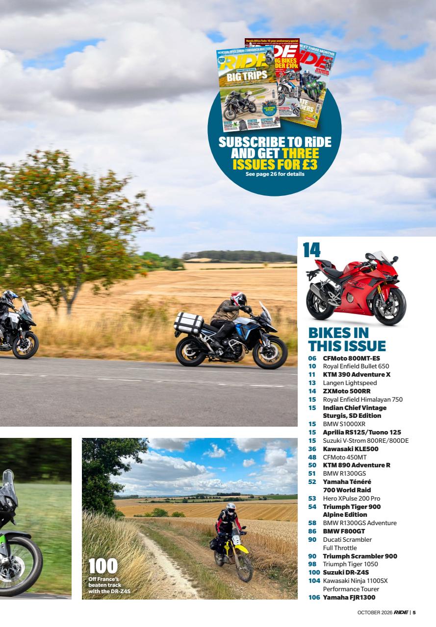 Ride Preview Pages