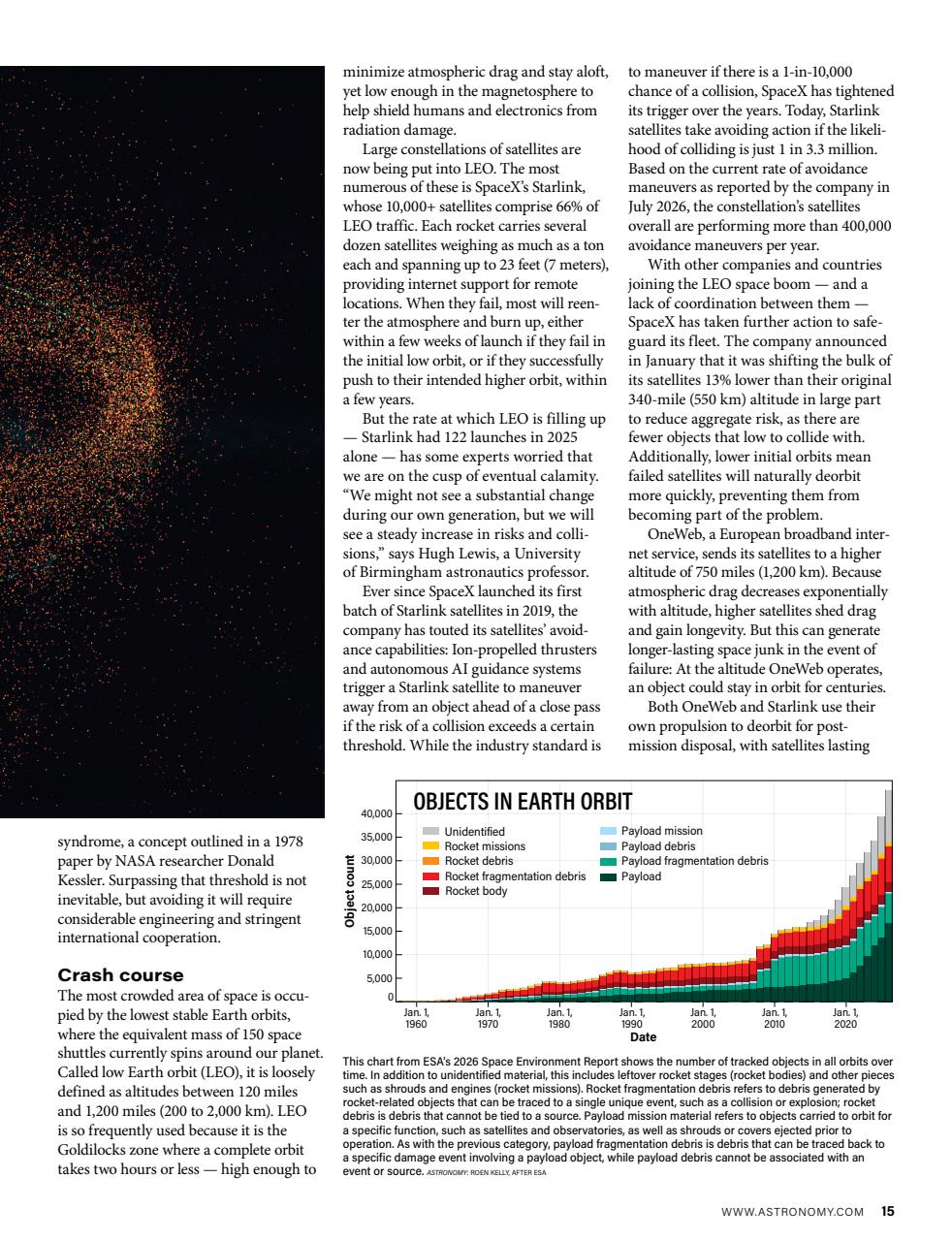 Astronomy Preview Pages