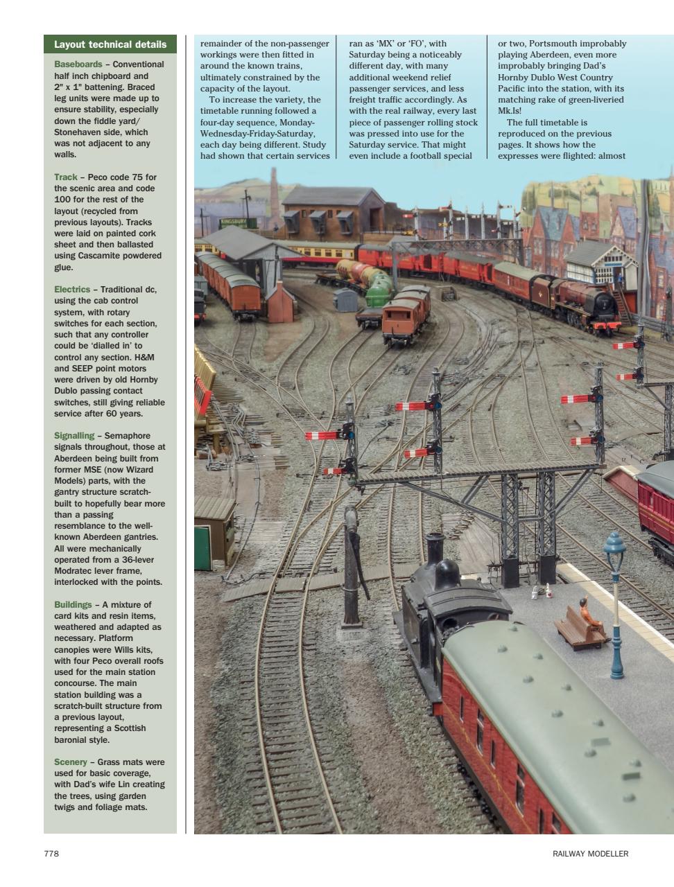 Railway Modeller Preview Pages