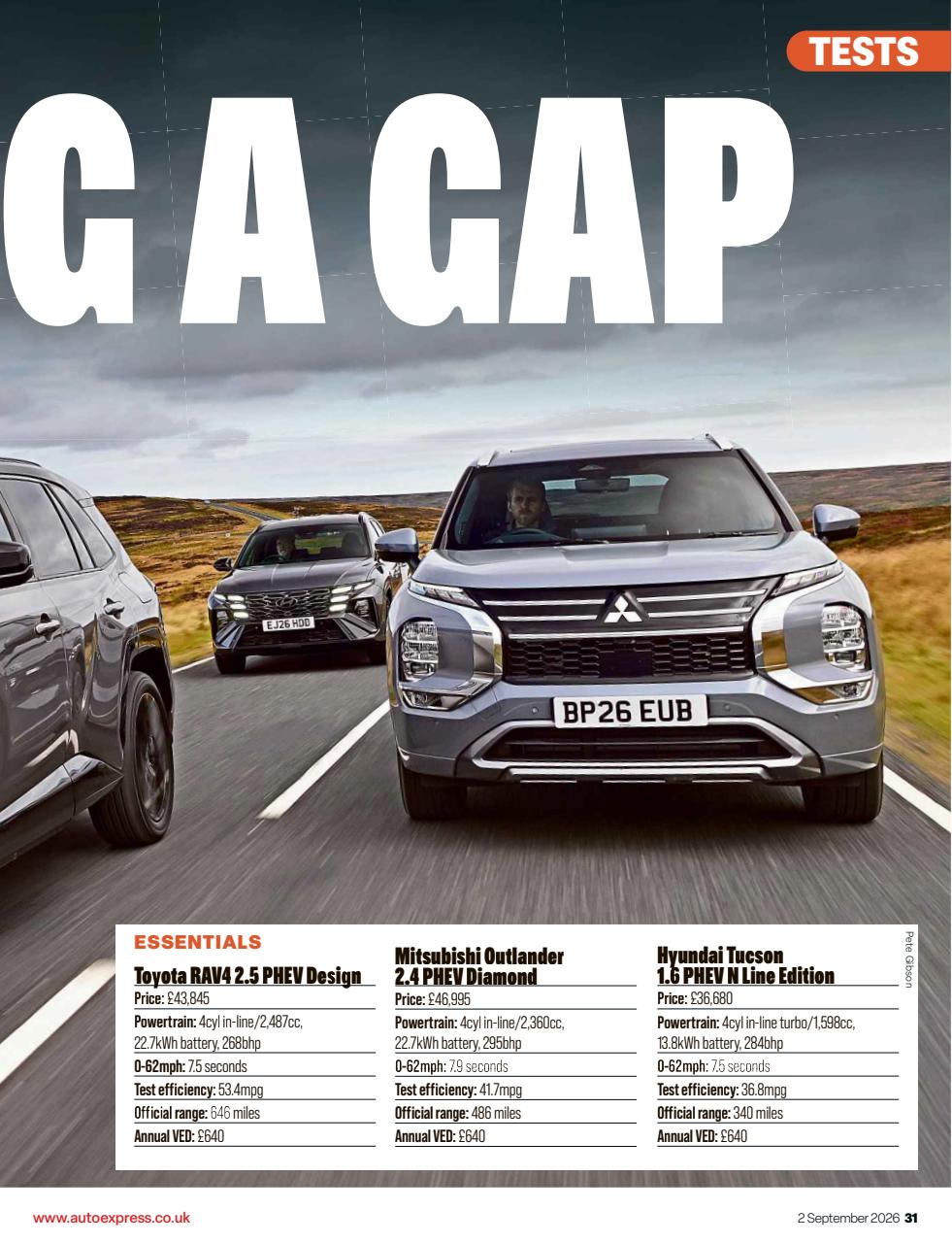 Auto Express Preview Pages