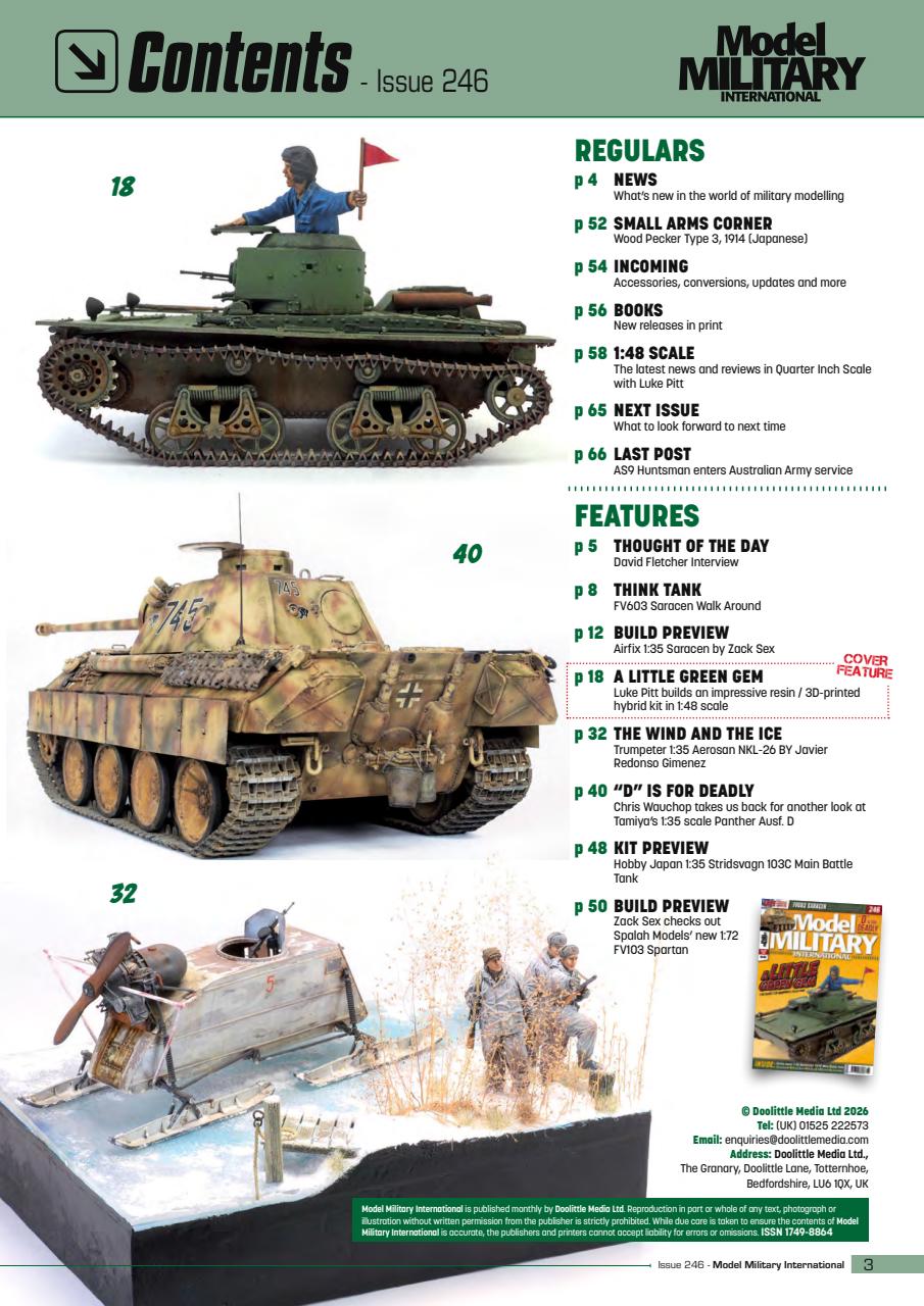 Model Military International Preview Pages