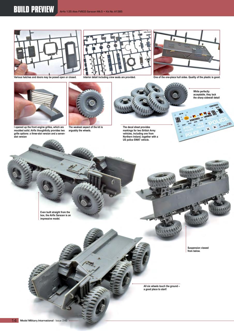 Model Military International Preview Pages