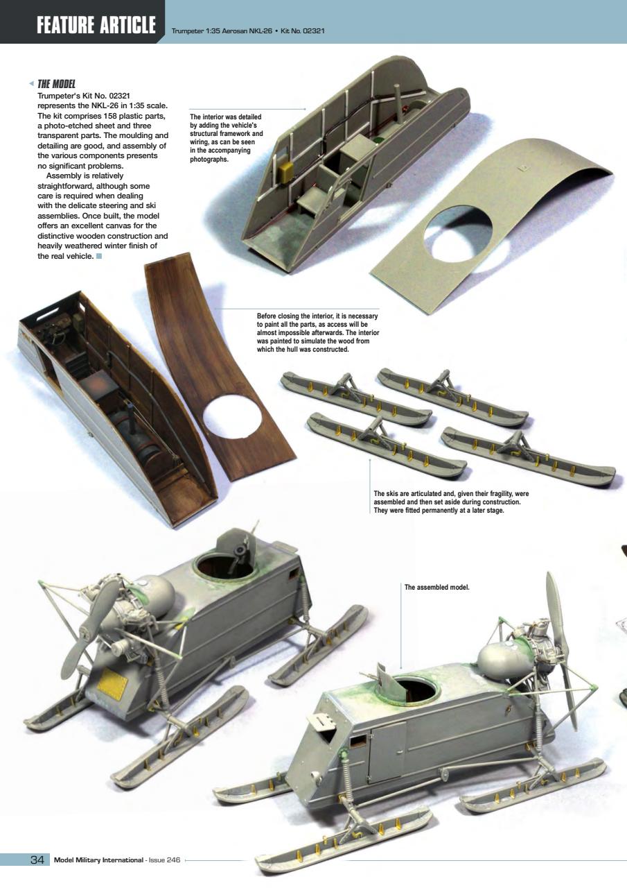 Model Military International Preview Pages