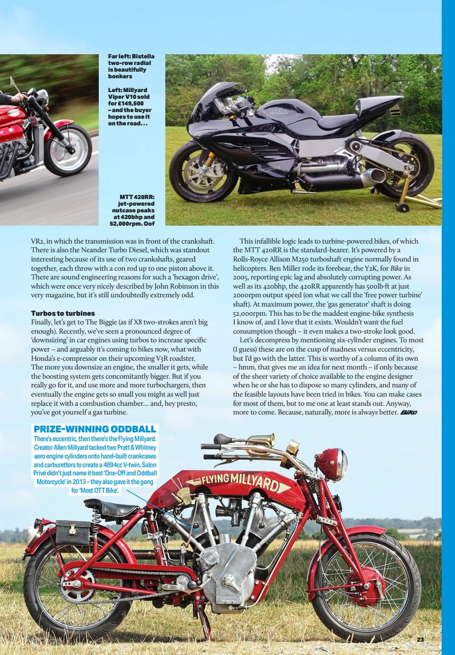 Bike Preview Pages
