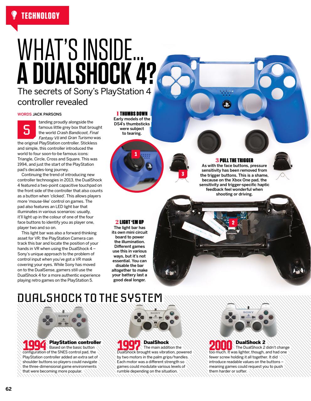 How It Works Preview Pages