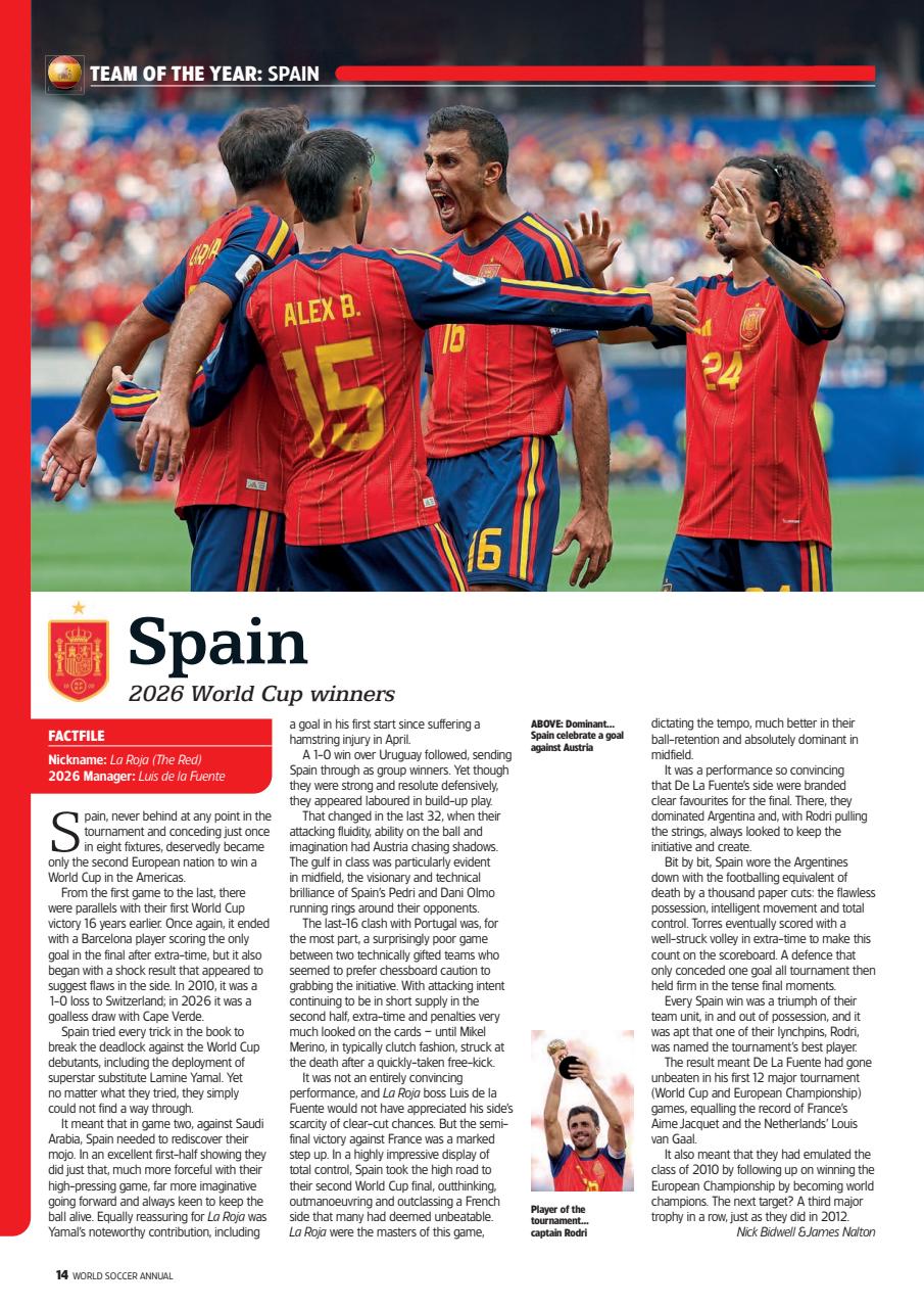 World Soccer Preview Pages